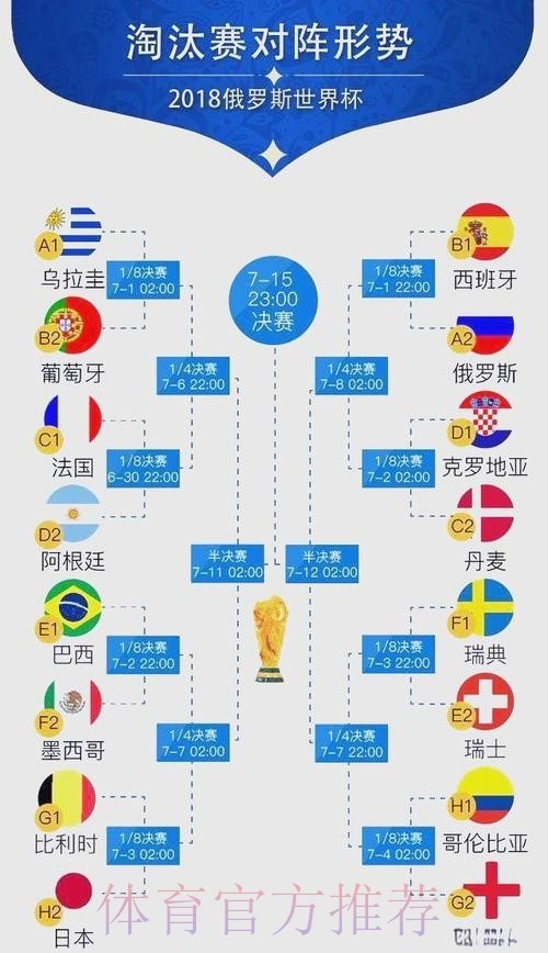 夏奇拉再次闪耀世界杯舞台带来激情表演